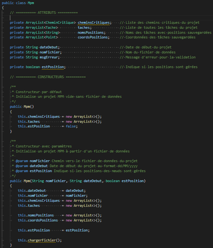 Diagramme de classes MPM réalisé en équipe