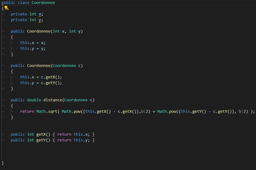 Schéma géométrique du problème