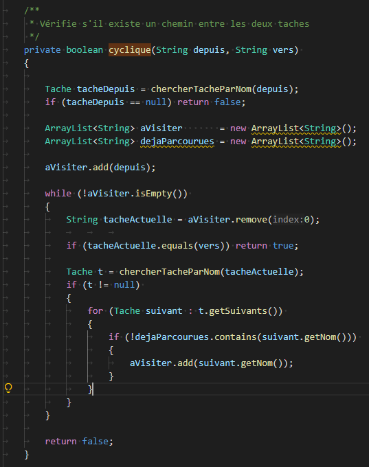 Schéma du parcours BFS pour détection de cycles