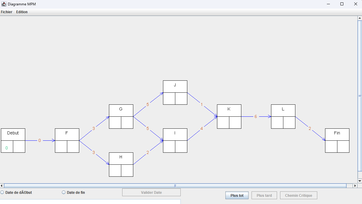 Maquette du site du BDE